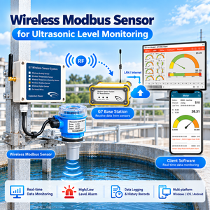 เซ็นเซอร์วัดระดับน้ำแบบอัลตราโซนิกไร้สาย Modbus สำหรับการตรวจสอบแม่น้ำ การส่งข้อมูลแบบเรียลไทม์ - Product Image 5