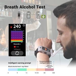 2023 versión global <span class=keywords><strong>ROCAR</strong></span> Alcohol Smart Band Blue Tooth Dispositivos portátiles de 1,47 pulgadas Monitor de ritmo cardíaco con termómetro - Product Image 4