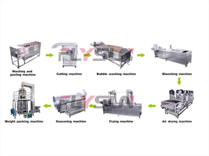 Línea de Producción Automática de Papas Fritas y Patatas Fritas, Equipo de Fritura de Alimentos de Acero Inoxidable, Directo de Fábrica - Product Image 4