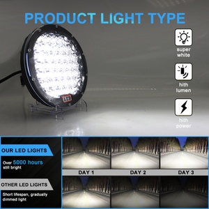 Faro LED de 9 Pulgadas, 225 W, Alta Potencia, Súper Brillante, Luz de Trabajo para Wranglers JK JL, Camionetas Jeep, Lámpara Auxiliar Todoterreno, Barra de Luz LED - Product Image 5