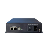 8-12 canales UDP a HLS HTTP RTMP SRT IP Gateway