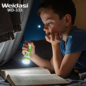 <span class=keywords><strong>Torcia</strong></span> <span class=keywords><strong>LED</strong></span> Ricaricabile Portatile per Campeggio con Due Interruttori, Luce <span class=keywords><strong>Frontale</strong></span> e Laterale - Product Image 1