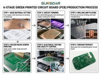 Circuito Impreso Personalizado Profesional (PCB) Que Puede Ser Montado en Superficie y Soldado con Certificación UL 94V-0