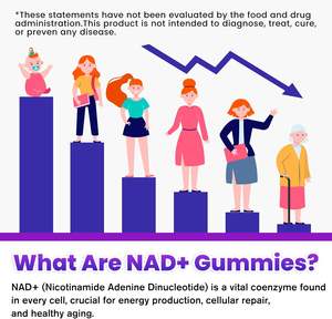 Compléments alimentaires à base de plantes pour adultes en marque privée OEM, vitamines K2 D3, collagène, resvératrol, berbérine, croissance des cheveux, NAD+, biotine, gommes - Product Image 3