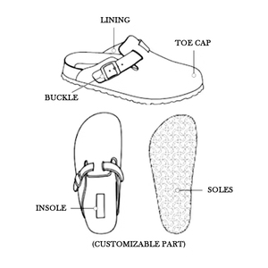 Nouveau design sabots personnalisés chaussures femmes hommes sabots <span class=keywords><strong>mules</strong></span> sabots en cuir de daim de vache plat anti-dérapant pantoufles <span class=keywords><strong>mules</strong></span> conception personnalisée - Product Image 2