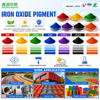 Échantillon Gratuit ISO9001 Reach Rohs Pigment d'Oxyde de Fer 325-1250 Mesh Jaune Rouge Noir Bleu Vert pour Ciment Briques Caoutchouc Peinture