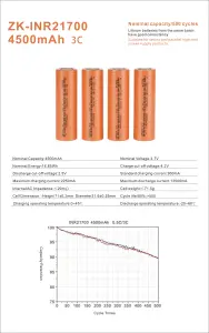 3.7v 4500mah 18650 battery Lithium Li-ion Battery 21700 3.7 v 4500mah core battery for 11.1v 4500mah rechargeable pack