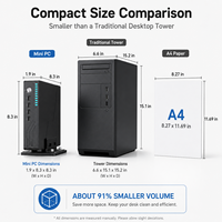 Mini PC, Mini Ordenador para Juegos I9-9900T/9700F/9400F GTX1650 4G Wifi6, Salida de Pantalla Dual, Host Portátil, Ordenador para Oficina en Casa, MINI PCS