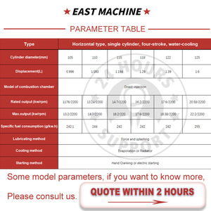 Moteur diesel quatre cylindres refroidi par eau à injection directe turbocompressé Zh4102Zd pour générateur diesel - Product Image 6