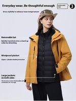 Nouvelle veste trois-en-un chaude et coupe-vent pour hommes et femmes avec impression de logo personnalisé