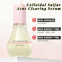 Sérum Traitant Apaisant Anti-Acné à Marque Blanche avec Soufre Colloïdal et Écorce de Saule pour Peaux à Tendance Acnéique
