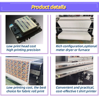 2024 nouvelle technologie bas prix machine d'impression numérique à chaud pour tissu polyester en stock tissu textile imprimante imprimante à jet d'encre