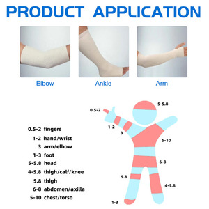 Versatile Tubular Net Bandage for Securing Dressings and Offering Comfort to the Affected Area - Product Image 6