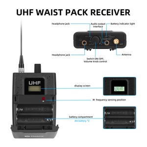 Sistema di monitoraggio in-ear wireless UHF Debra Audio ER-404 con 6 canali, cancellazione del rumore, XLR, per DJ e palcoscenico - Product Image 2