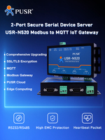 Convertidor Ethernet USR-N520 H7-6 con Doble Puerto Serial RS232 RS485, Compatible con Modbus RTU y Modbus TCP, Solución Cortex-M7, DC