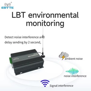 Ebyte E90-DTU(900SL42) Lora Radio Modem Sx1262 868mhz Data Transceiver Lora Device Wireless Transmitter and Receiver - Product Image 3