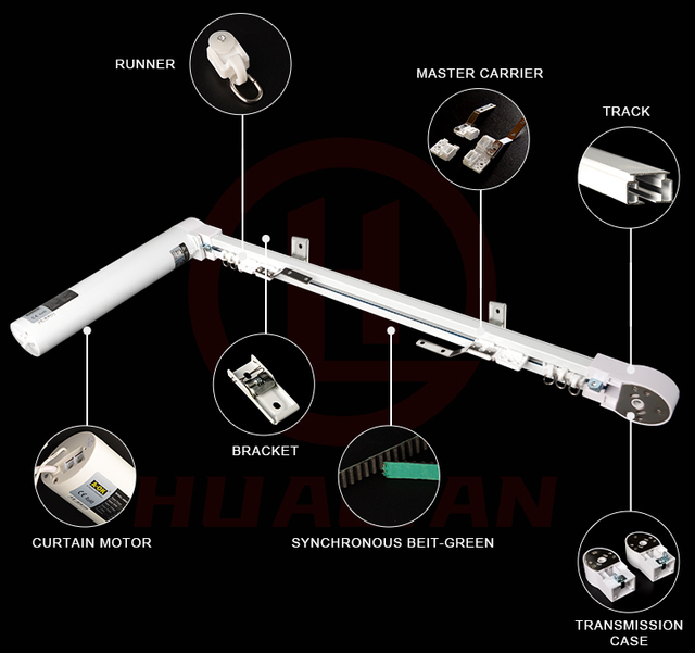 Smart Wifi Electric Curtain Motor 5 Wire Automatic Slide Mini Motor Compatible with Tuya Smartlife Home Automation System