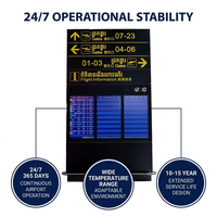 Sistema de Pantallas FIDS Completo, Terminal LCD Personalizado OEM para Información de Pasajeros en Aeropuertos y Metro, Sistema de Señalización