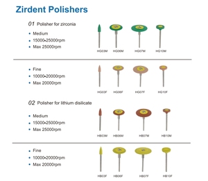 Zirdent Dental Lab <span class=keywords><strong>Zircone</strong></span> Meulage et polissage Polisseuses Fraises Roues Kit de solution à guichet unique - Product Image 6