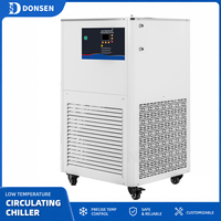 Controlador de Temperatura de Precisión, Control de Temperatura de Laboratorio, Fabricante de Circuladores de Baja Temperatura OEM