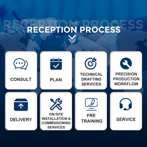 Sistema inteligente clasificador de banda estrecha de alta precisión Truelisort para operaciones sin errores - Product Image 6