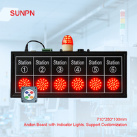 Tableau d'affichage Andon sans fil SUNPN pour la gestion de la ligne de production et l'optimisation de l'EPT en usine