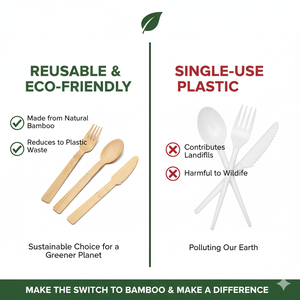 Juego <span class=keywords><strong>de</strong></span> <span class=keywords><strong>Cubiertos</strong></span> <span class=keywords><strong>de</strong></span> Bambú Ecológicos Biodegradables Desechables 100% Naturales al por Mayor, Juego Combinado <span class=keywords><strong>de</strong></span> Tenedores, Cucharas y Cuchillos <span class=keywords><strong>de</strong></span> Bambú - Product Image 6