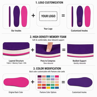 Semelles intérieures ultra-fines pour chaussures de sport et de confort, inserts amortissants à profil bas, coussinets adhésifs antidérapants pour hommes et femmes, chaussures habillées et mocassins