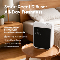 Diffuseur d'arômes commercial, système de diffusion de parfum HVAC de grande capacité, technologie d'atomisation à deux fluides, machine à parfum pour l'air conditionné commercial