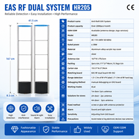 Antena Keamanan EAS 8.2Mhz untuk Pusat Perbelanjaan dan Supermarket, Sistem EAS RF 8.2MHz, Gerbang Sensor Anti-pencurian EAS