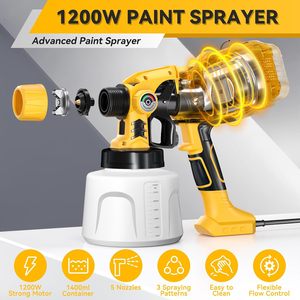 <span class=keywords><strong>Pistolet</strong></span> de pulvérisation électrique standard européen en stock, <span class=keywords><strong>pistolet</strong></span> à <span class=keywords><strong>peinture</strong></span>, petit pulvérisateur domestique haute atomisation pour <span class=keywords><strong>peinture</strong></span> au latex - Product Image 2