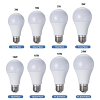 Usine chinoise E27 B22 support ampoule Led bon marché 3w 5w 7w 9w 12w 15w 18w 24w ampoule LED automatique à haute luminosité SKD CKD ampoule LED