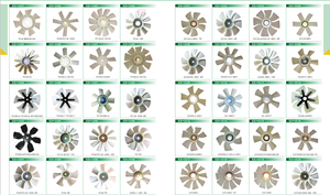 อะไหล่รถขุด พัดลมระบายความร้อน สำหรับโคมัตสึ ฮิตาชิ แคตเตอร์พิลลาร์ ดูซาน วอลโว่ - Product Image 5