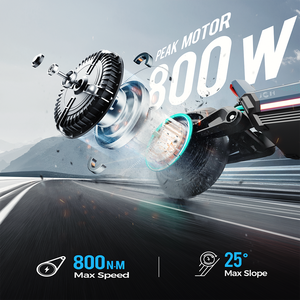 สกู๊ตเตอร์ไฟฟ้ามอเตอร์คู่แบบออฟโรด JGH สีเทาเงิน X3 - Product Image 2