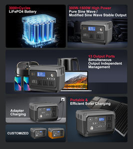 สถานีไฟฟ้าพกพา LANX 600W 512Wh AC 110V 220V เครื่องกำเนิดไฟฟ้า ชาร์จด้วยพลังงานแสงอาทิตย์ผ่านพอร์ต USB สำหรับตั้งแคมป์และกิจกรรมกลางแจ้ง พร้อมแผงโซลาร์เซลล์และไฟ LED - Product Image 6