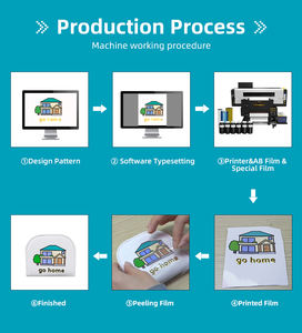 New Free Samples 60cm All in One UV Ink DTF <b>Printer</b> with 4 Heads and Foil Stamping 1 Year Warranty - Product Image 3