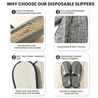 Pantuflas Desechables Transpirables de Lino con Suela Gruesa de 6 mm Antideslizante, Empaquetadas Individualmente, Pantuflas para Huéspedes de Hotel, OEM ODM MOQ 3000