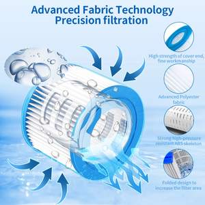 Reemplazo de filtro de spa para bañera de hidromasaje Compatible con <span class=keywords><strong>Lay</strong></span>-<span class=keywords><strong>Z</strong></span>-Spa Coleman SaluSpa 90352E 58323 90427 para filtros de bañera de hidromasaje - Product Image 3