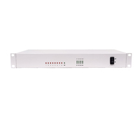 Convertisseur d'interface E1 sur Ethernet 8 canaux de haute qualité