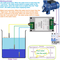 DC 12V 24V AC 110V 220V 304 étanche antirouille capteur de niveau de liquide d'eau sonde 30A pompe à eau contrôleur de démarrage-arrêt automatique