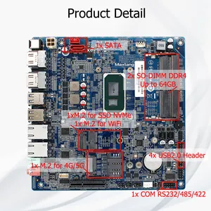 Scheda madre integrata basata su processore di gioco Maxtang Intel tiger lake-u con doppio canale SO-DIMM DDR4