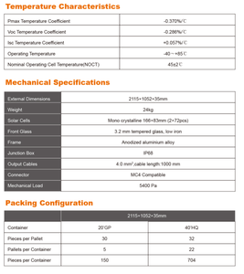 Für Topcon 450W Solar-Dachpaneele: Flexible Doppelglas-Halbzellen-Solarmodule, Einzel- oder Doppel-Option, Günstiger Bestseller, 2-Typen N-Typ Solarmodul - Product Image 4