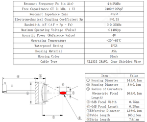 OEM HIFU güzellik makineleri için özel 4MHz odaklı ultrason dönüştürücü IPX8 su geçirmez özelleştirilebilir - Product Image 5