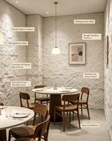 Panneau mural flexible en pierre à texture rugueuse, revêtement MCM pour salle à manger, espace commercial, habillage de colonnes