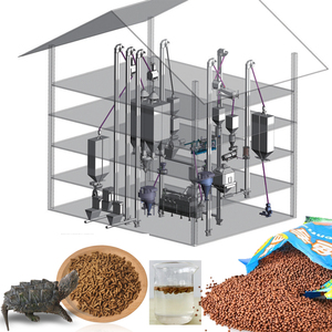 Nuovo <span class=keywords><strong>Pellet</strong></span> e distributore automatico di alimenti per cani ad alta produttività 304 acciaio inossidabile capacità 15 Ton/H - Product Image 5