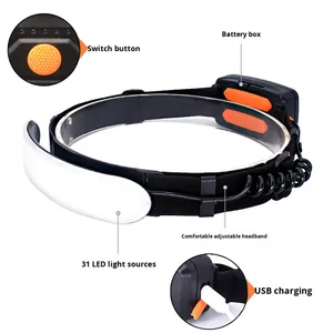 <span class=keywords><strong>Linterna</strong></span> Frontal Recargable 230 °   <span class=keywords><strong>Linterna</strong></span> frontal <span class=keywords><strong>de</strong></span> haz amplio con sensor <span class=keywords><strong>de</strong></span> movimiento para adultos, para correr, para casco <span class=keywords><strong>de</strong></span> seguridad - Product Image 3