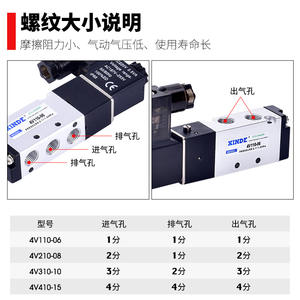 Vanne solénoïde Xinde 4V110-06 à 2 positions et 5 voies, 220V, vanne directionnelle, vanne de commande 24V, vanne 12V, type Airtac pour fluides gazeux, OEM - Product Image 5