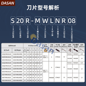 ที่จับเครื่องมือกลึงภายใน DASAN รุ่น H16Q MWLNR08 สำหรับเครื่องกลึง CNC ป้องกันการสั่นสะเทือน เพื่อการกลึงที่มีความแม่นยำสูง - Product Image 5