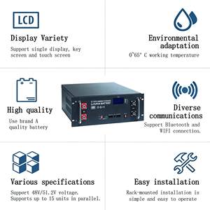 แบตเตอรี่ลิเธียมไอรอนฟอสเฟตแบบติดตั้งบนแร็ค Jingsun 48V 51.2V ปราศจากโคบอลต์ เป็นมิตรกับสิ่งแวดล้อม โซลูชันการจัดเก็บพลังงานแบบรอบการใช้งานสูง - Product Image 6