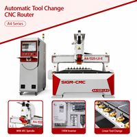 Machine de découpe CNC ATC populaire d'origine usine pour le bois avec garantie de 2 ans – Machine CNC pour meubles